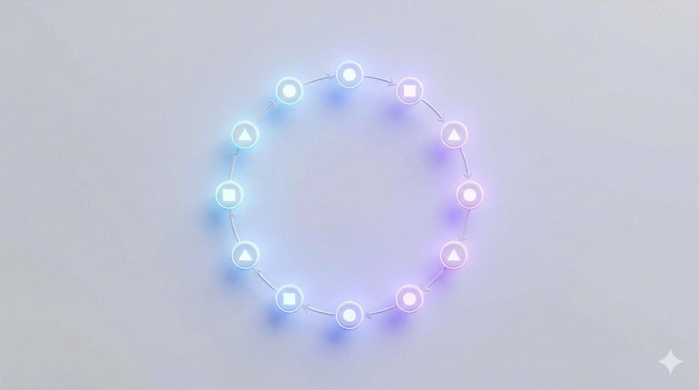 Agentic AI system executing a plan-act-verify loop